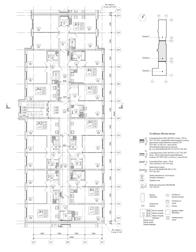 �� ������. 1 ������� �������������. ������ 2. ���� �������� �����