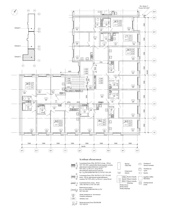 �� ������. 1 ������� �������������. ������ 3. ���� �������� �����