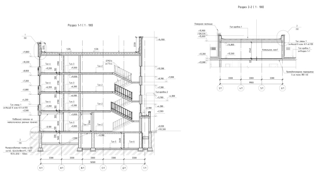 �� ������. 1 ������� �������������. �������