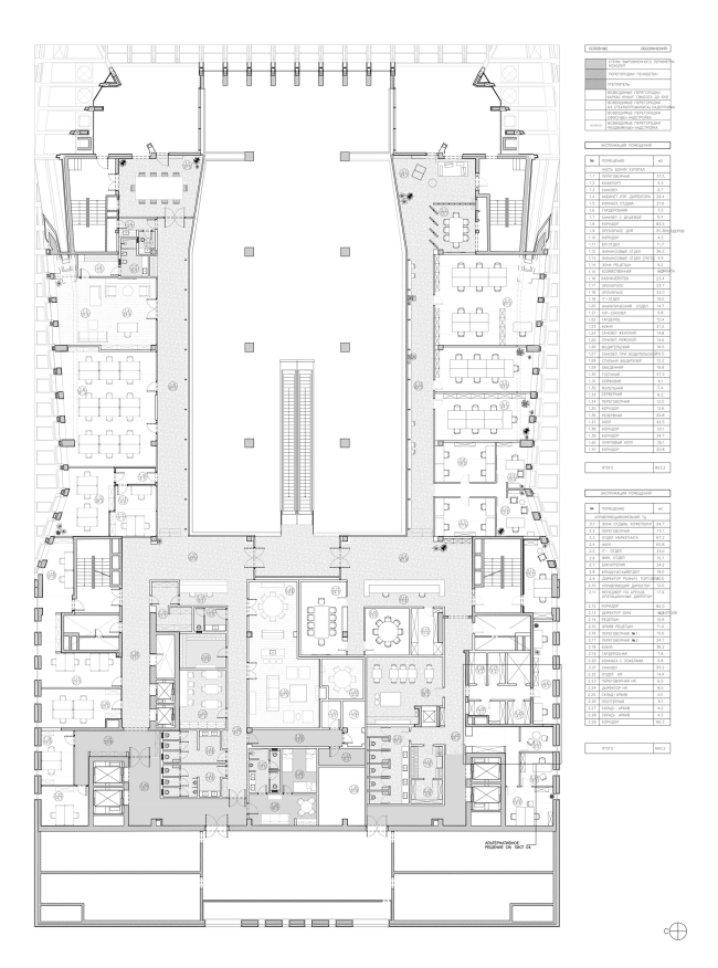 ������� ������������ ����������� �������� � ������������ ���������� �������. �������