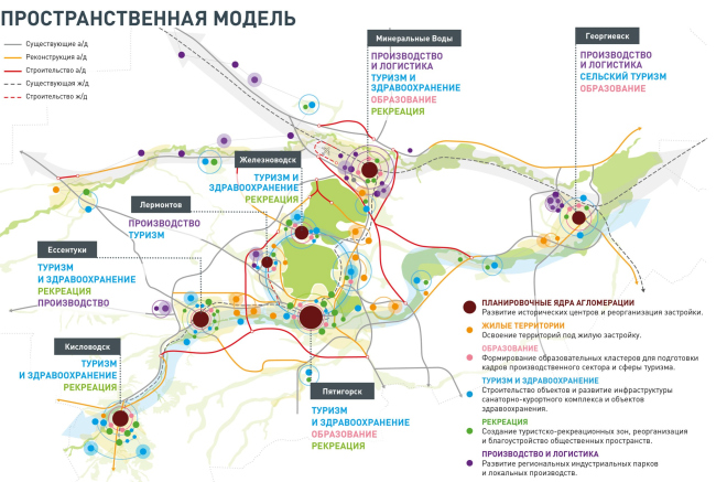 Комплексный план развития городов-курортов региона Кавказские Минеральные Воды