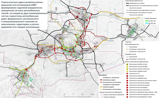 ����������� ���� �������� �������-�������� ������� ���������� ����������� ����. ������� �� �������� ������-�������� ���� 