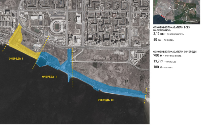 ���������� �������������� ������ ������ ��������