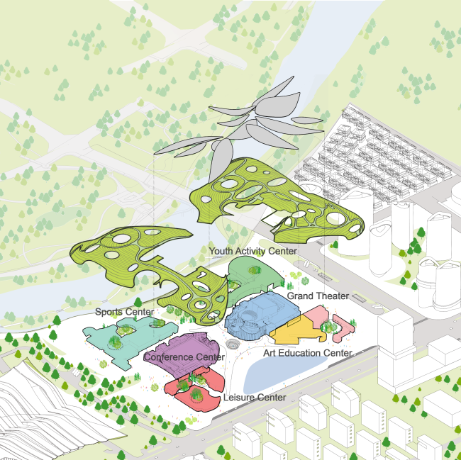 ����� �������� � ��������� � ������