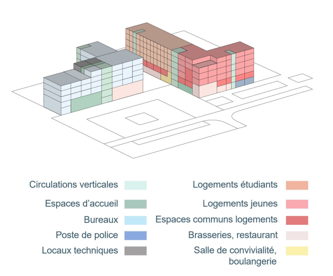 ������������������� ����� ��������