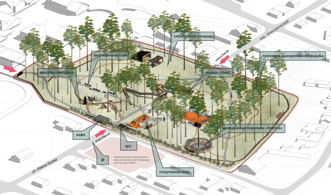 ��������� ��� � ������ ������� ��������������� ������ ����� ���������� �����. ����� ��������������� �����������