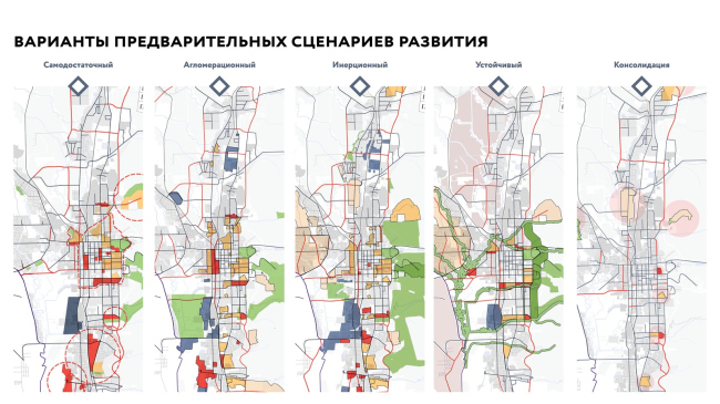Options of preliminary development scenarios for Yuzhno-Sakhalinsk