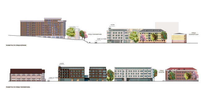 The housing complex on Kalinina Street. Development drawing