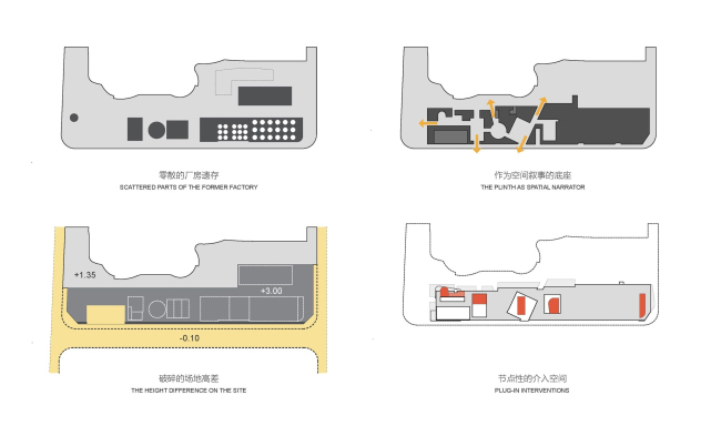 ������������� ������ ��������� Kingway � ���������.