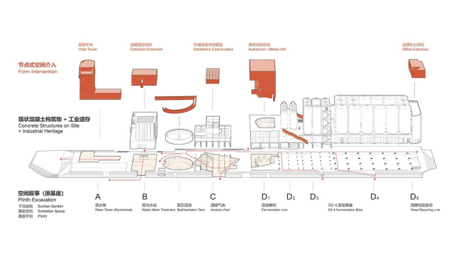 ������������� ������ ��������� Kingway � ���������.