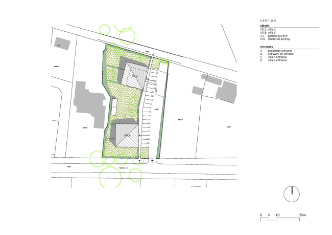 ��� ����� ���� � ��������