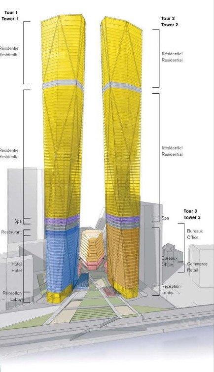 �������� �������� �����