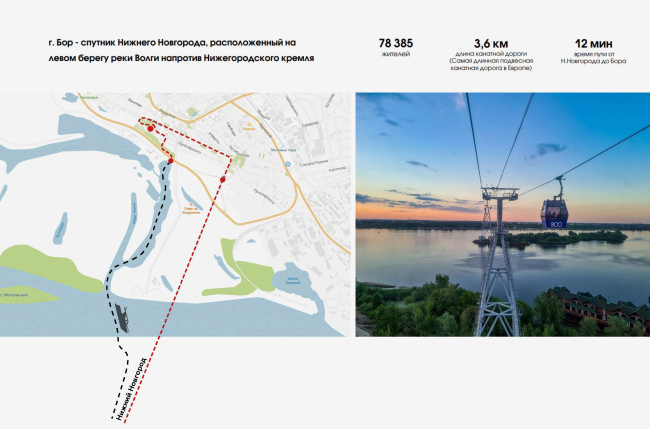 The pedestrian bridge in the Bor Volga Valley. Fragment of the presentation