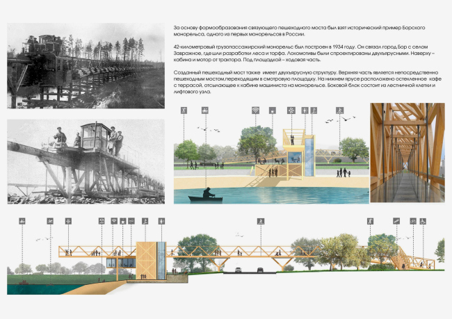 The original project of the wooden bridge. The pedestrian bridge in the Bor Volga Valley