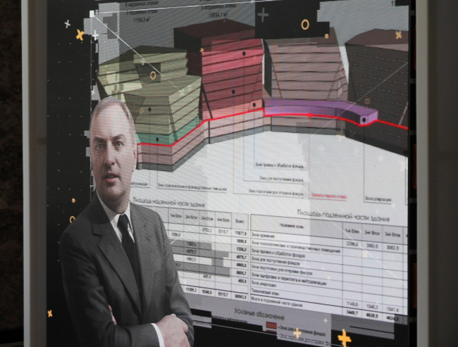 ������ �������������� ��� � ������. ����� � ����������� �������� ���� � ����������. ����������� ������� �������� ���, ����������� 10.2023