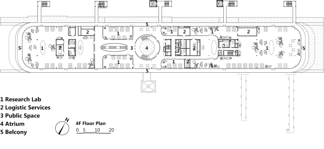 ��������� ������������ ����� ������� � ������