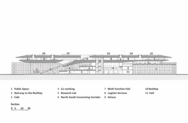 ��������� ������������ ����� ������� � ������