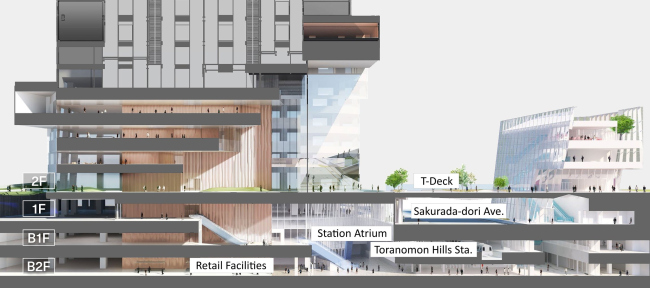 ����� Toranomon Hills Station Tower