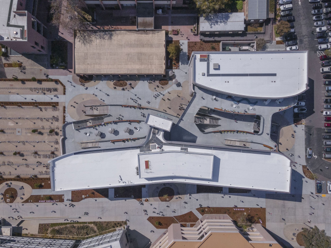 ����� �������������� �������� ��������������� ������������ � �����-�������