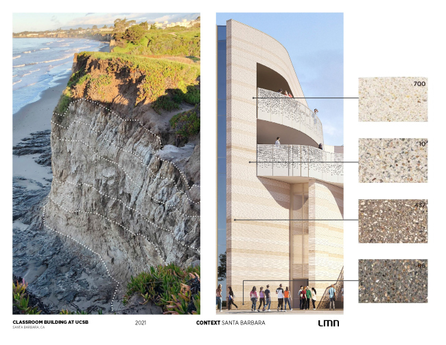 ����� �������������� �������� ��������������� ������������ � �����-�������