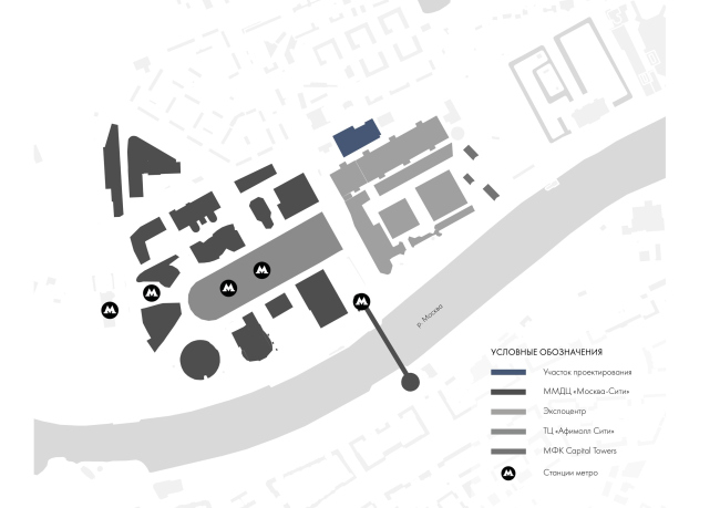 ��������� ��������������� ��������� ���� ���. ������������ ����