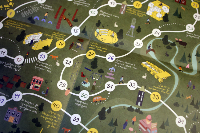 �������� ��������� ����� 2023: ��-�������� �����������