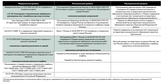 Quiet Neighbors Workshop