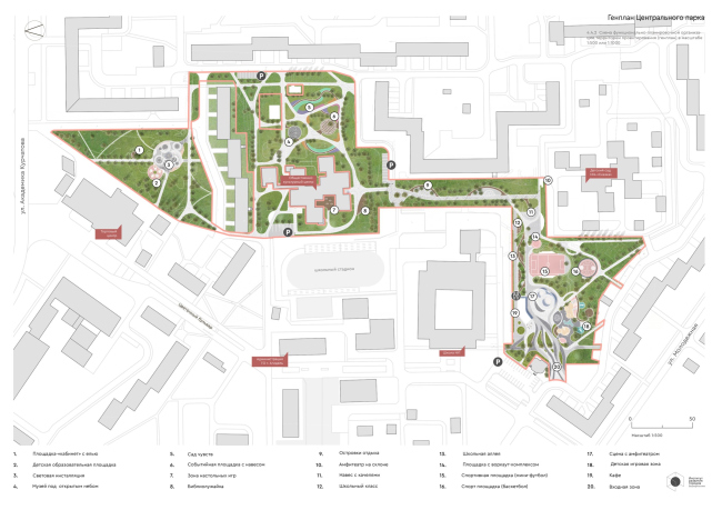 ������ �������: �������� ���������� ������, �. �������, ���������� ������������