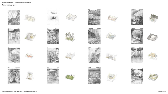 ��������� ������. ������� ��������. ��� ����� �����. �������� TIArch & �����