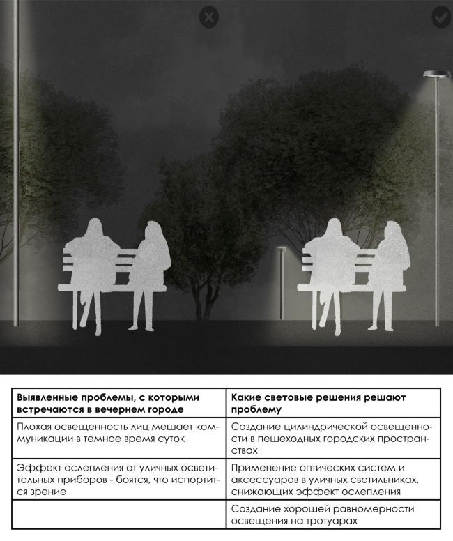 . 1.         ,     .  " . On/Off".   