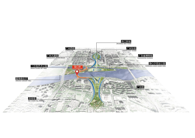 ���� ������� � ��������