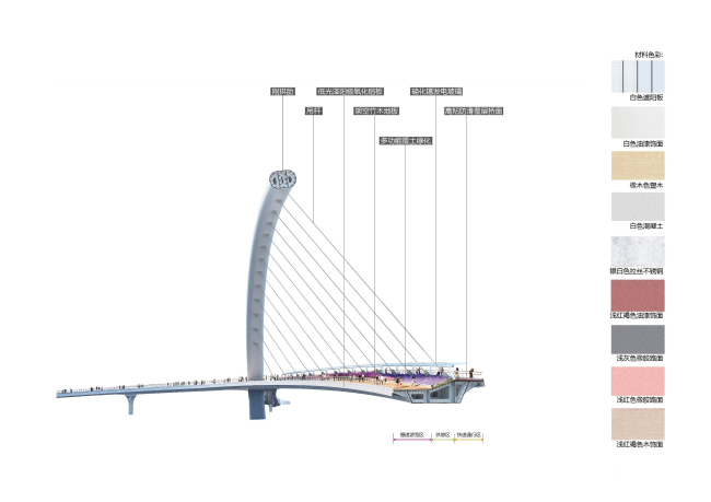 ���� ������� � ��������