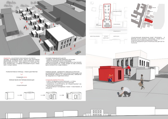 ������� ��� ���. �������� �� ������ � ���������