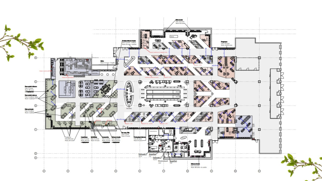 ������������� ��� ��� � ���������� ��������