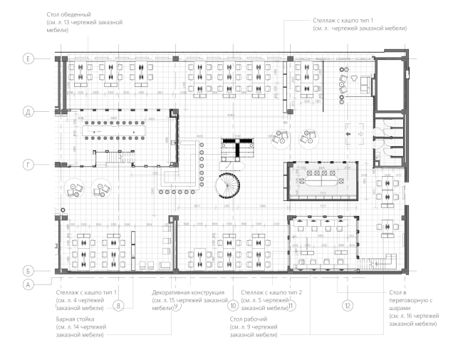 �������� ������ ������� GRASS. ���� 2 �����