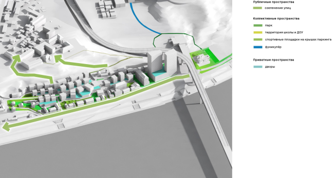 Master Plan stage. Scheme of pedestrian connections of the Blagoveshchenskaya Sloboda area in Nizhny Novgorod