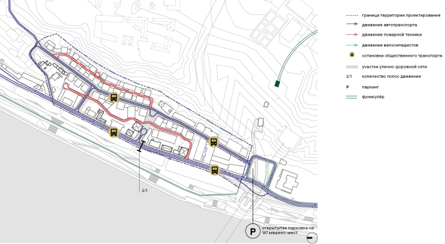 Integrated development of the Blagoveshchenskaya Sloboda territory in Nizhny Novgorod. The transport layout