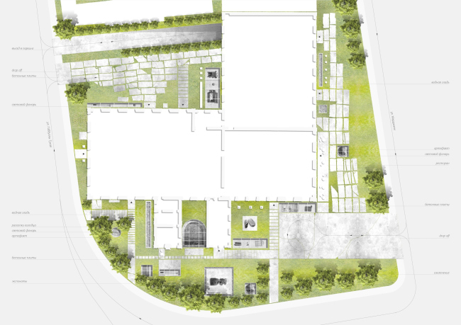 ������������� ������ �������� ������ ��������������