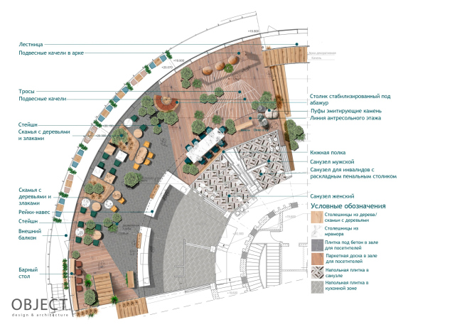 ������� ���� ORGANZA � ����� ������� ����� � ����������