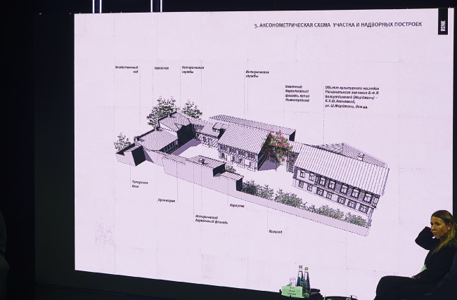 ���� �� ��������� ������ ��������. ������� 2023