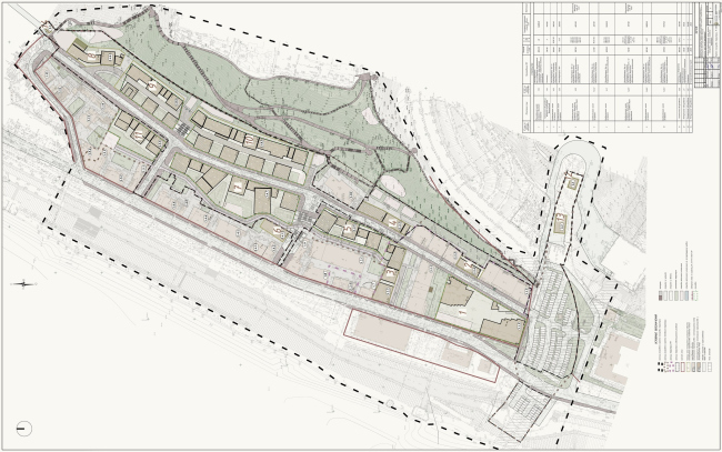 Area Planning Project (APP) of Blagoveshchenskaya Sloboda in Nizhny Novgorod