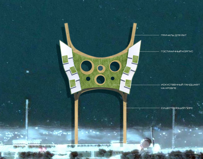 «Острова». Концептуальные предложения по освоению акватории г. Сочи © Архитектурное бюро Асадова