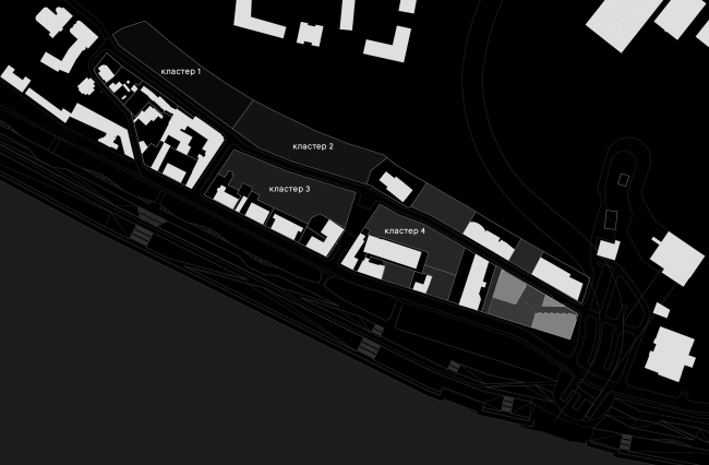 The “Project” stage of development of four clusters of Blagoveshchenskaya Sloboda area in Nizhny Novgorod. The clusters