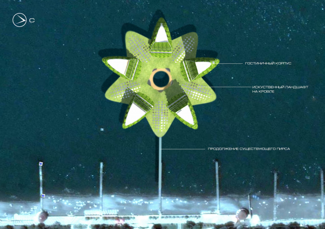 �������� �������� ������