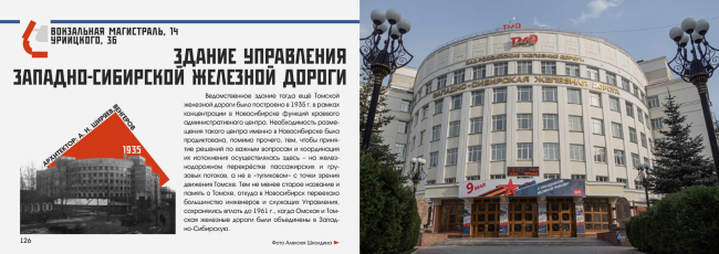 �������� ������������. ������ ���������� �������-��������� �������� ������