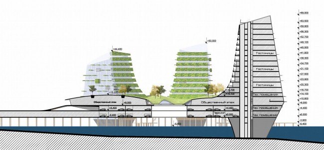 ��������. �������������� ����������� �� �������� ��������� �. ���� � ������������� ���� �������