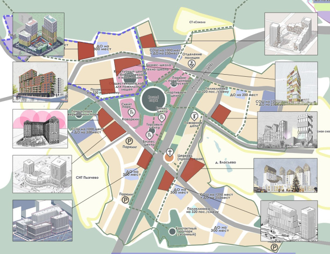 �������� �����