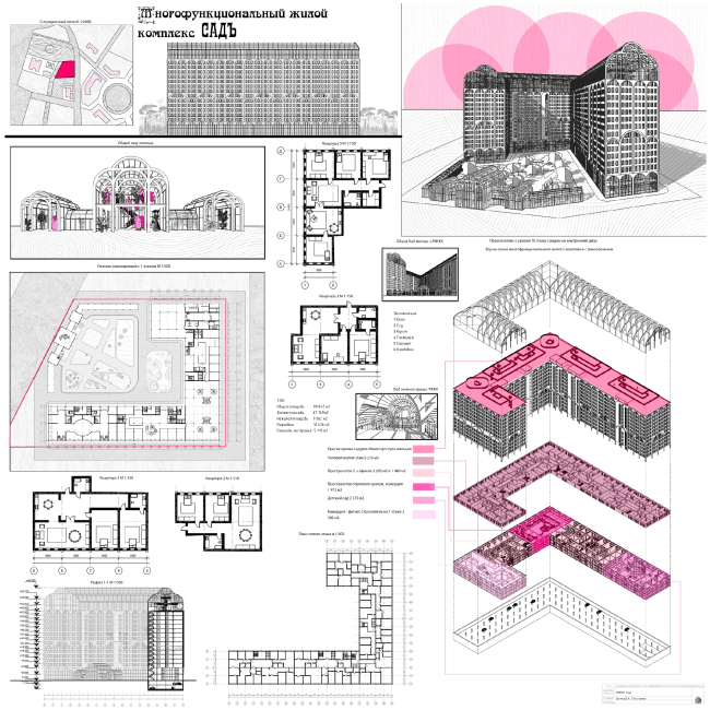 ������������������� ����� �������� ������