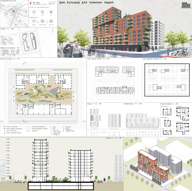 ��� �������� ��� ��������