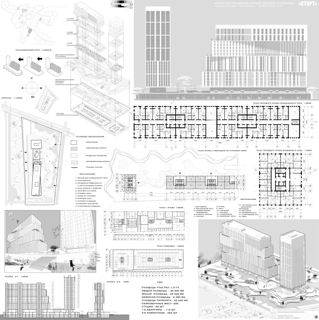 ������������������� ����� �������� ������